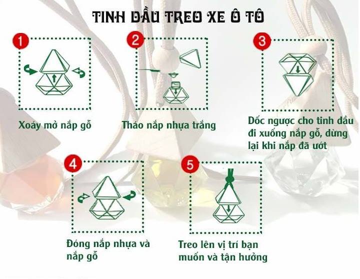 Hướng dẫn sử dụng tinh dầu xe hơi 